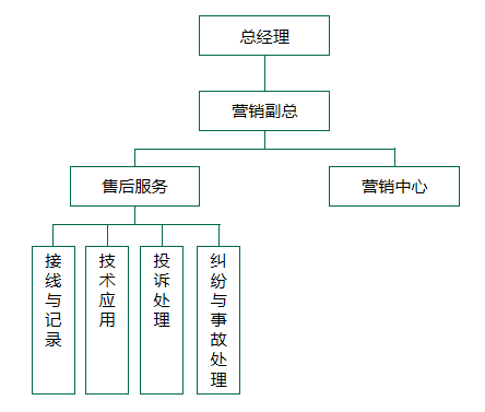 色妞色视频一区二区三区四区