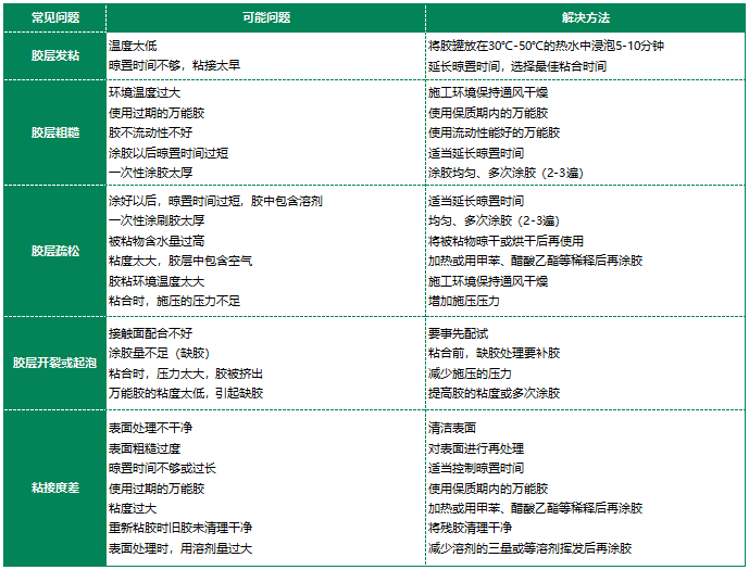 色妞色视频一区二区三区四区