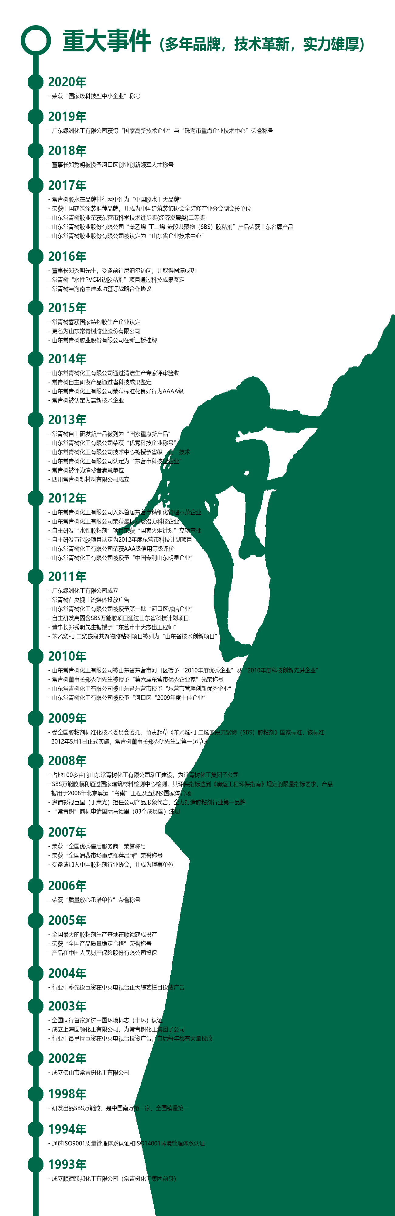 色妞色视频一区二区三区四区
