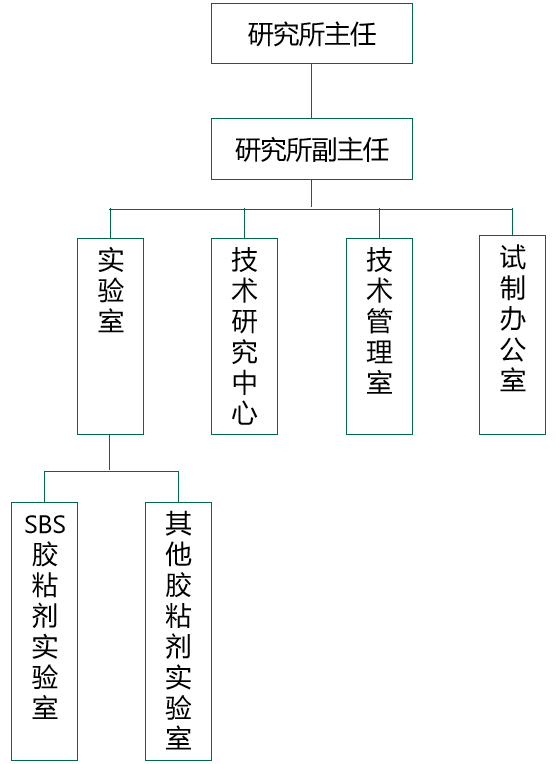 色妞色视频一区二区三区四区